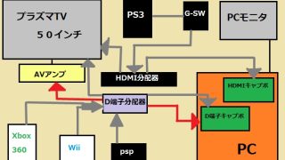 Thumbnail of post image 100